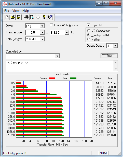Đĩa cứng WD AV-GP 500GB